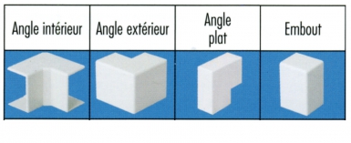 Angle plat npan pour ta-e 40x25 blanc - dim. disponible abidjan cote d'ivoire.