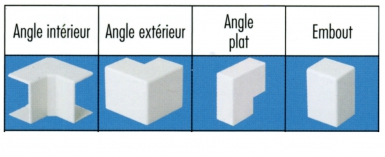 Embout lm pour ta-e 15x17 blanc - dim. disponible abidjan cote d'ivoire.