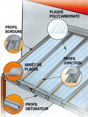 Jonction alu. disponible abidjan cote d'ivoire.