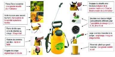 Pulverisateur f5 optima. disponible abidjan cote d'ivoire.